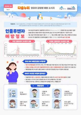 2025년 1월  다솜누리 제1호