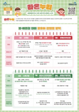 2026년 3월 라온누리 제3호