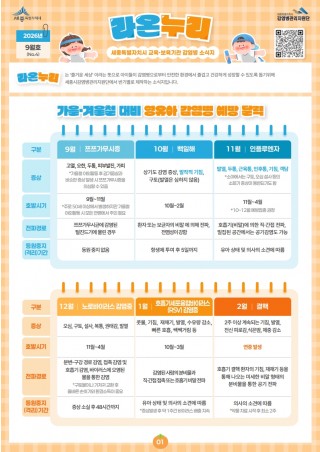 2026년 9월 라온누리 제4호