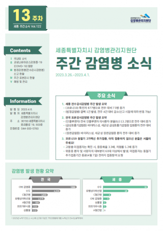 [2023년 13주] 주간 감염병 소식(No.122)