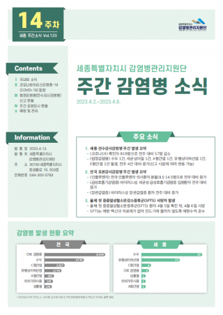 [2023년 14주] 주간 감염병 소식(No.123)