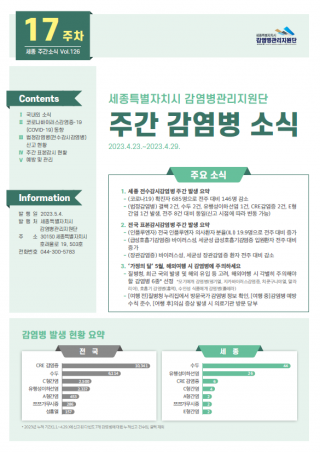 [2023년 17주] 주간 감염병 소식(No.126)