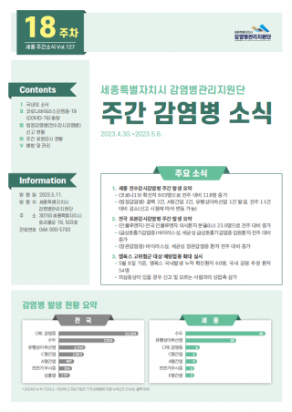 [2023년 18주] 주간 감염병 소식(No.127)