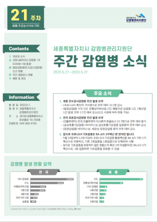 [2023년 21주] 주간 감염병 소식(No.130)