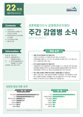 [2023년 22주] 주간 감염병 소식(No.131)
