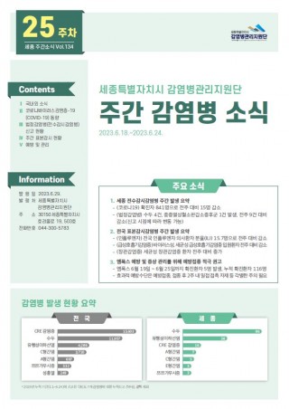[2023년 25주] 주간 감염병 소식(No.134)