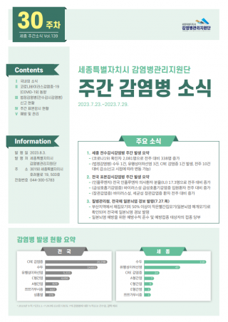 [2023년 30주] 주간 감염병 소식(No.139)