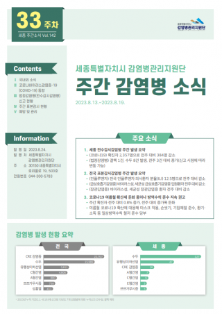 [2023년 33주] 주간 감염병 소식(No.142)