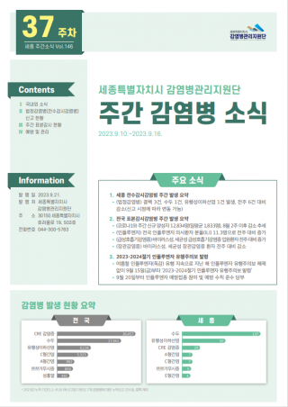 [2023년 37주] 주간 감염병 소식(No.146)