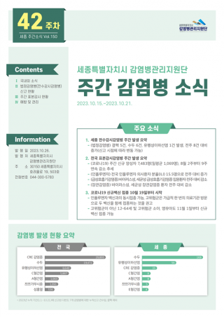 [2023년 42주] 주간 감염병 소식(No.150)