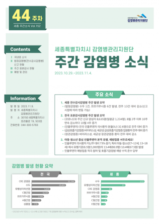 [2023년 44주] 주간 감염병 소식(No.152)