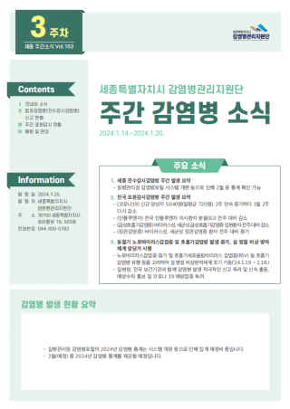 [2024년 3주] 주간 감염병 소식(No.163)