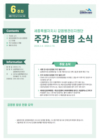 [2024년 6주] 주간 감염병 소식(No.166)