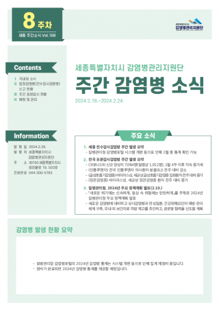 [2024년 8주] 주간 감염병 소식(No.168)