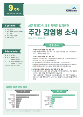 [2024년 9주] 주간 감염병 소식(No.169)
