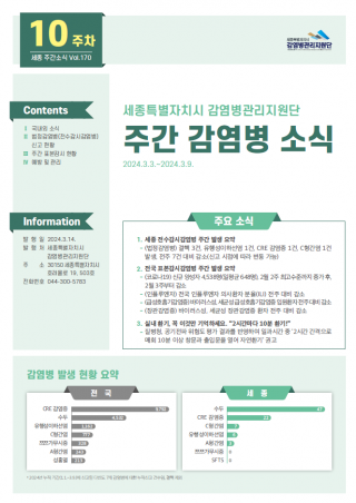 [2024년 10주] 주간 감염병 소식(No.170)