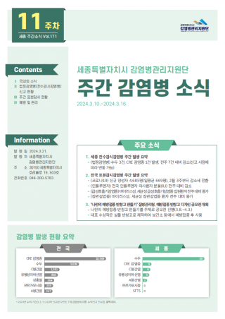 [2024년 11주] 주간 감염병 소식(No.171)