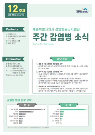 [2024년 12주] 주간 감염병 소식(No.172)
