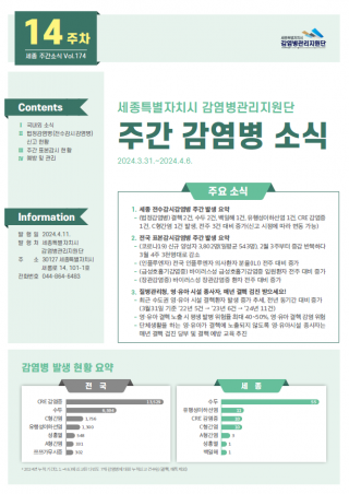 [2024년 14주] 주간 감염병 소식(No.174)