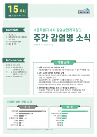 [2024년 15주] 주간 감염병 소식(No.175)