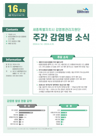 [2024년 16주] 주간 감염병 소식(No.176)