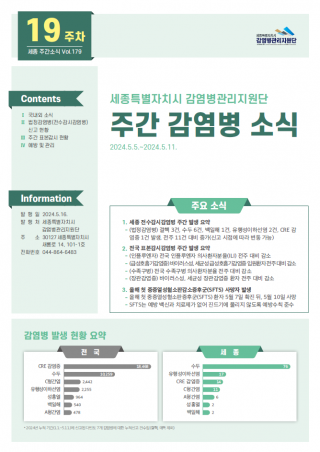 [2024년 19주] 주간 감염병 소식(No.179)