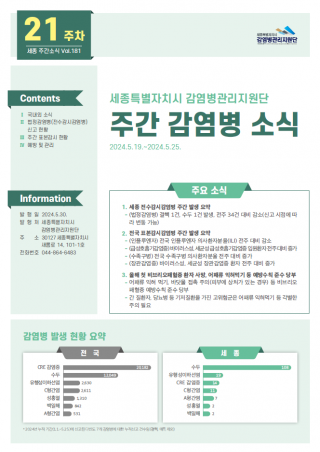 [2024년 21주] 주간 감염병 소식(No.181)