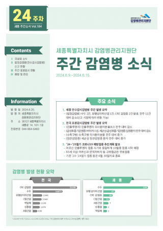 [2024년 24주] 주간 감염병 소식(No.184)