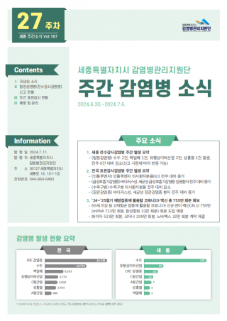 [2024년 27주] 주간 감염병 소식(No.187)