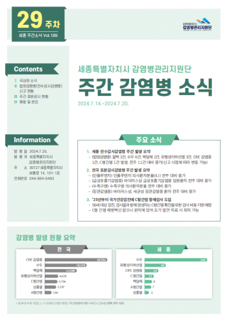 [2024년 29주] 주간 감염병 소식(No.189)