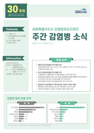 [2024년 30주] 주간 감염병 소식(No.190)