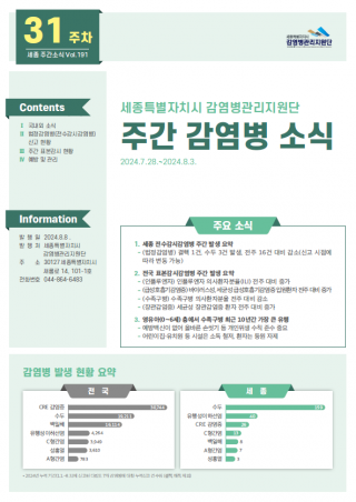 [2024년 31주] 주간 감염병 소식(No.191)