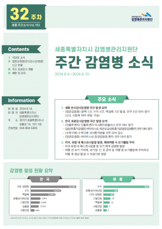 [2024년 32주] 주간 감염병 소식(No.192)