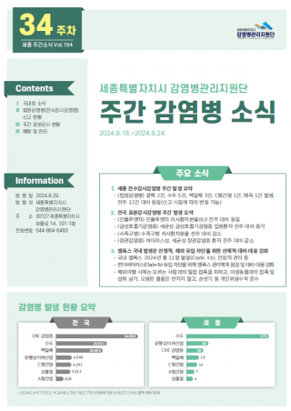 [2024년 34주] 주간 감염병 소식(No.194)