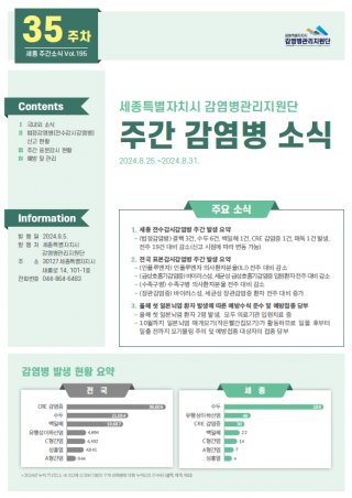 [2024년 35주] 주간 감염병 소식(No.195)