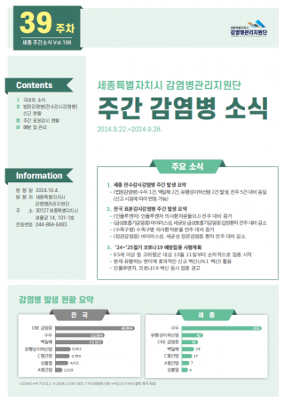 [2024년 39주] 주간 감염병 소식(No.198)