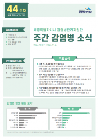 [2024년 44주] 주간 감염병 소식(No.203)