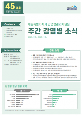[2024년 45주] 주간 감염병 소식(No.204)