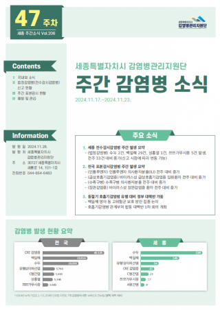 [2024년 47주] 주간 감염병 소식(No.206)