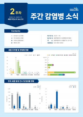 [2025년 2주] 주간 감염병 소식(No.212)