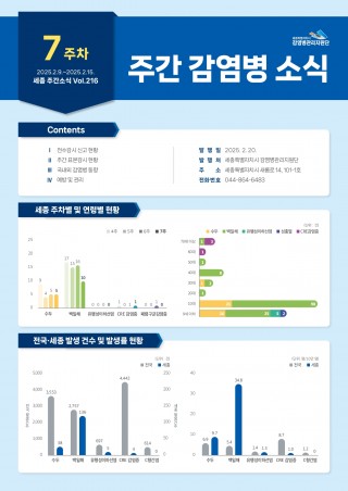 [2025년 7주] 주간 감염병 소식(No.216)