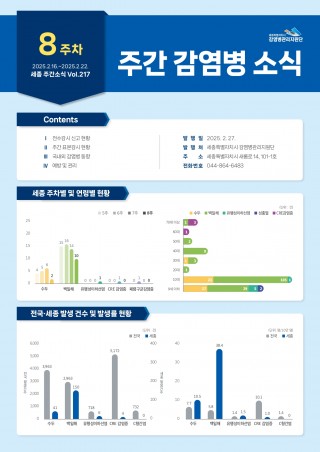 [2025년 8주] 주간 감염병 소식(No.217)
