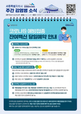22주 카드뉴스_잔여백신 당일예약 안내
