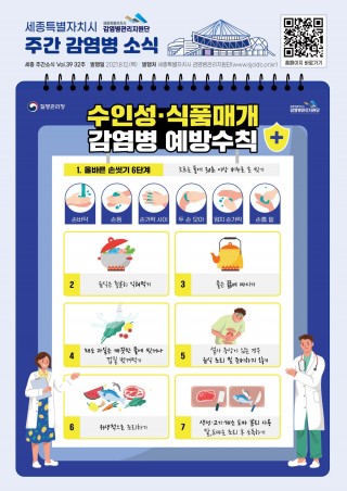 32주차 카드뉴스_수인성식품매개감염병예방