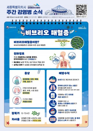 비브리오패혈증(33주 카드뉴스)