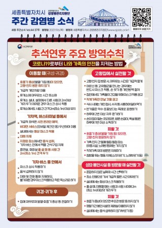 37주 카드뉴스_추석연휴 주요방역수칙