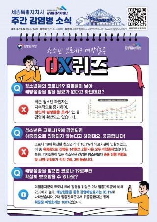 51주 카드뉴스_청소년 코로나19 예방접종 OX퀴즈
