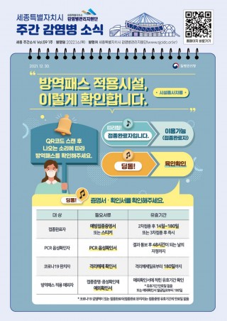 1주 카드뉴스_방역패스 적용시설 확인