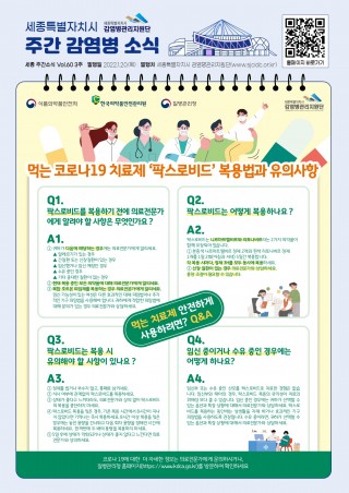3주 카드뉴스_코로나19 먹는 치료제