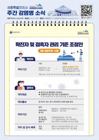 6주 카드뉴스_확진자 및 접촉자 관리 기준 조정안